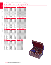 Thumbnail of document Data Sheet - Calibration Weight Set 2 lb - 50 lb ,ASTM Class1